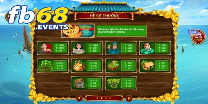 Nổ Hũ Ăn Khế Trả Vàng Hướng Dẫn Chơi Dễ Trúng 2025 4 Kinh nghiệm chơi Ăn khế trả vàng đem lại chiến thắng