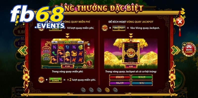 Bí Quyết Chơi Nổ Hũ Cung Hỷ Phát Tài Để Thắng Lớn Tại FB68 4 Kinh nghiệm chơi bất bại Cung Hỷ Phát Tài từ cao thủ FB68