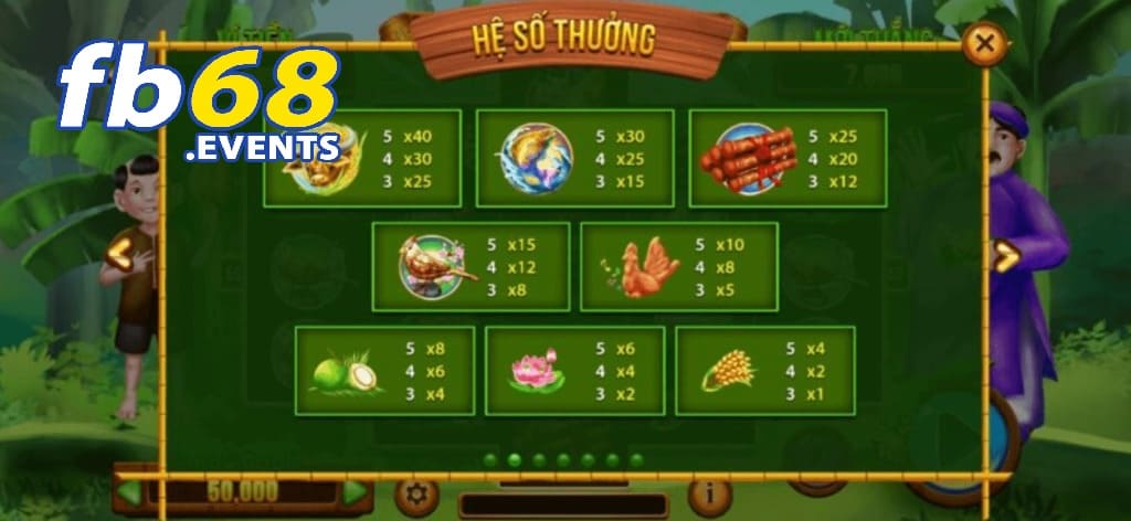 Nổ Hũ Thằng Bờm FB68 – Cơ Hội Làm Giàu Từ Truyện Cổ Tích 2 Nổ hũ thằng bờm là gì?