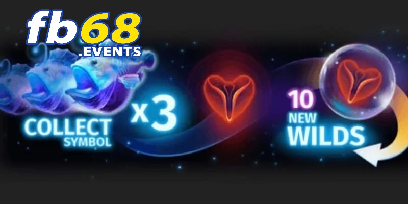 Slot Game Biển Sâu Hướng Dẫn Chơi Thắng Lớn 2025 4 Người chơi nên tìm hiểu kỹ về các loại Wild khác nhau